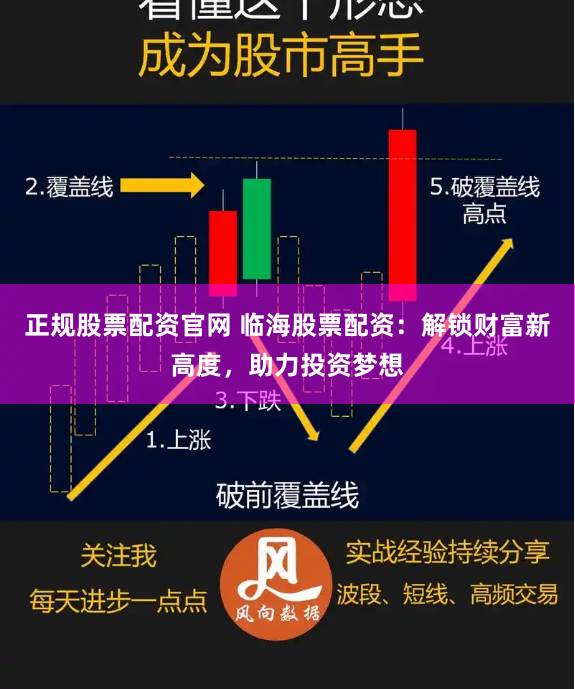 正规股票配资官网 临海股票配资：解锁财富新高度，助力投资梦想