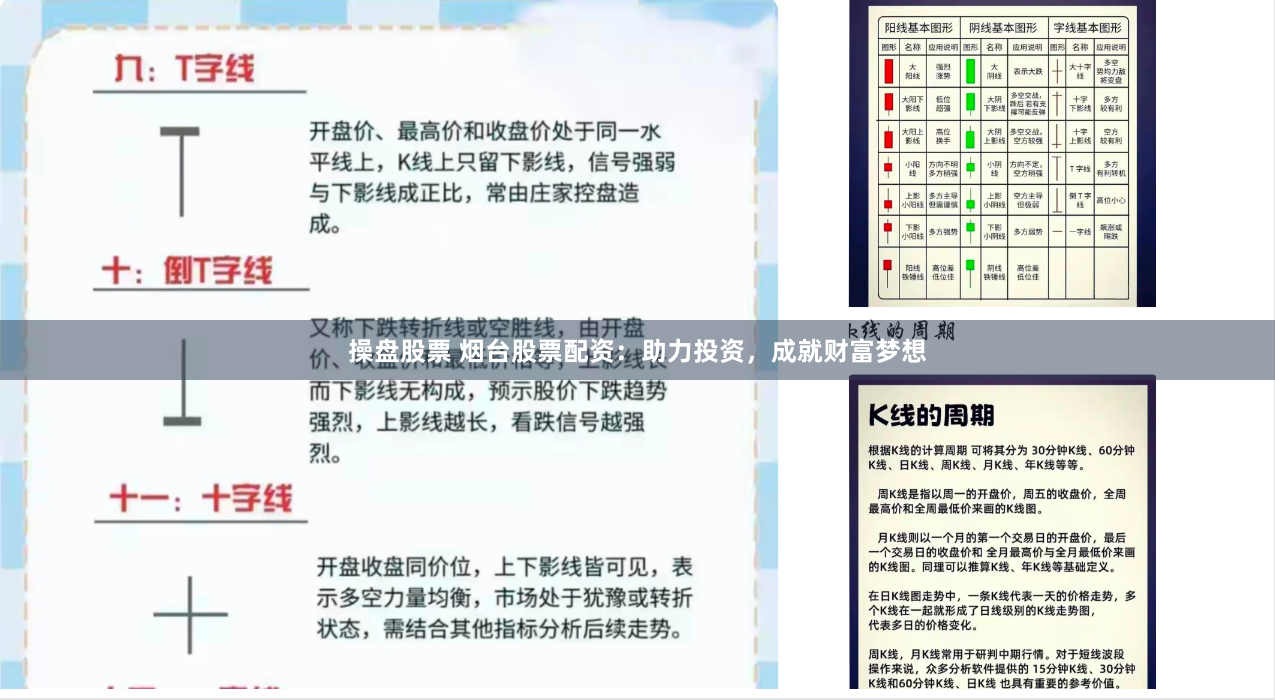 操盘股票 烟台股票配资：助力投资，成就财富梦想