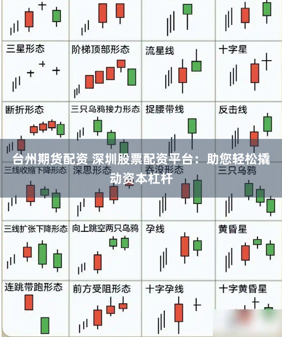 台州期货配资 深圳股票配资平台：助您轻松撬动资本杠杆