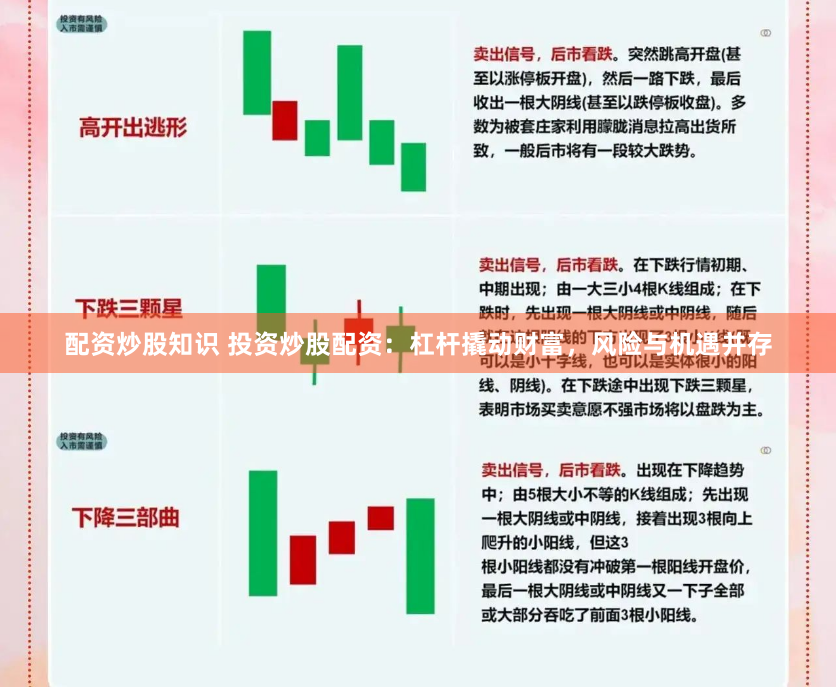 配资炒股知识 投资炒股配资：杠杆撬动财富，风险与机遇并存