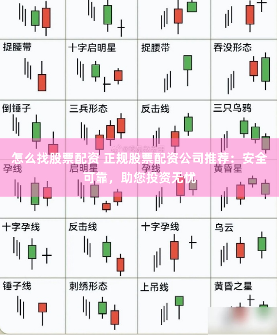 怎么找股票配资 正规股票配资公司推荐：安全可靠，助您投资无忧