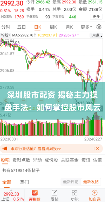 深圳股市配资 揭秘主力操盘手法：如何掌控股市风云
