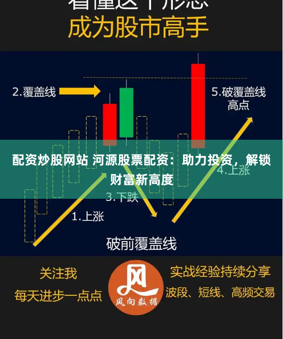 配资炒股网站 河源股票配资：助力投资，解锁财富新高度