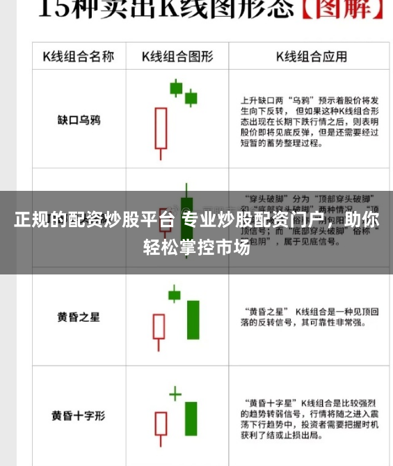 正规的配资炒股平台 专业炒股配资门户，助你轻松掌控市场