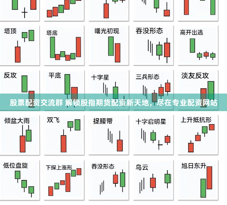 股票配资交流群 解锁股指期货配资新天地，尽在专业配资网站