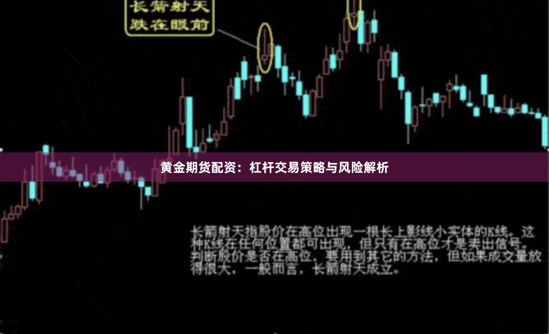 黄金期货配资：杠杆交易策略与风险解析