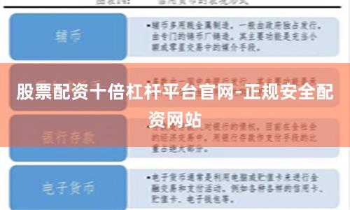 股票配资十倍杠杆平台官网-正规安全配资网站
