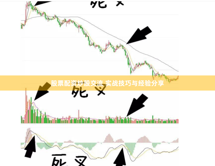 股票配资炒股交流 实战技巧与经验分享