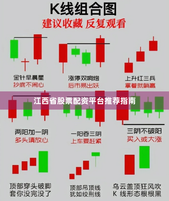 江西省股票配资平台推荐指南
